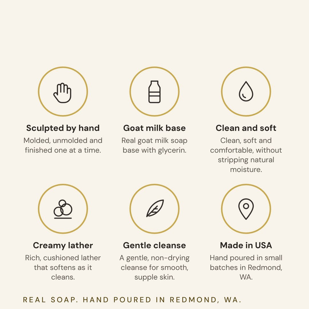 Why LeSoap: sculpted by hand, goat milk base, clean and soft, creamy lather, gentle cleanse, hand-poured in Redmond, Washington